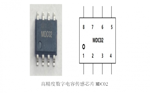 敏源傳感推出0.1fF分辨率、超低功耗、SOP8封裝、單總線接口高精度數(shù)字電容傳感芯片MDC02