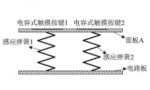 電容式觸摸芯片在電容式觸摸按鍵中的應(yīng)用