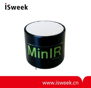 MINIR