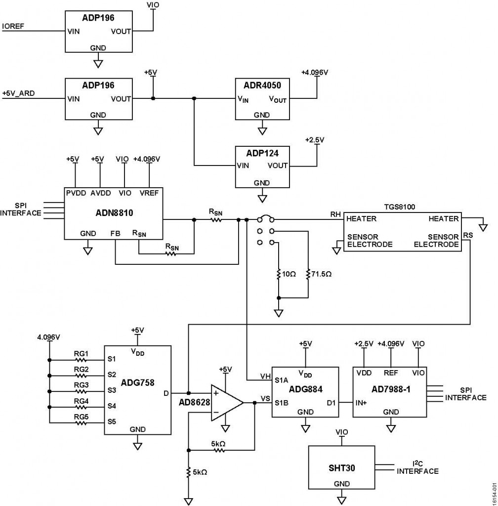 適用于室內空氣質量監(jiān)測的VOC傳感器TGS8100電路功能與優(yōu)勢