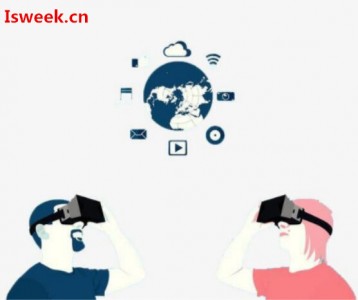 VR眼鏡佩戴檢測(cè)中應(yīng)用的觸摸芯片