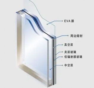 熱流傳感器HF-10S用于真空玻璃保溫隔熱性能檢測