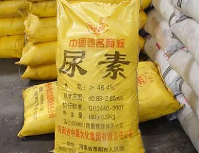 化工品尿素生產(chǎn)中二氧化碳等氣體濃度檢測