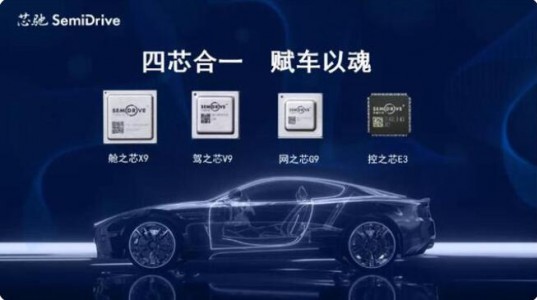 汽車(chē)芯片內(nèi)部會(huì)呈現(xiàn)往復(fù)式短缺狀態(tài)