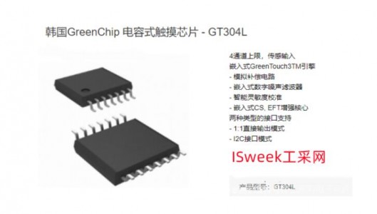 四通道電容式智能門鎖觸摸芯片GT304L