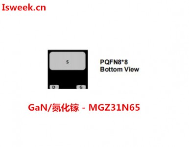 MGZ31N65