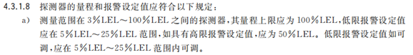 傳感器TGS6814-D01在工業(yè)可燃?xì)鈭?bào)警器中的應(yīng)用