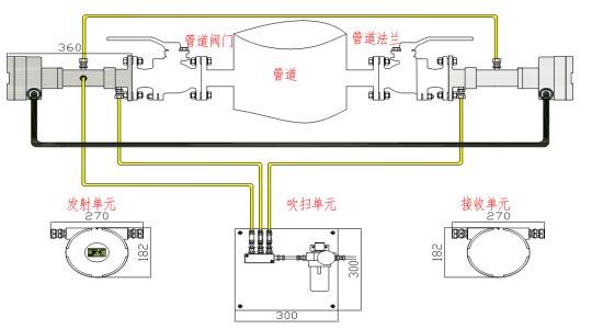 89791