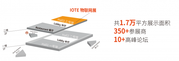 【展會快訊】IOTE 2023 上海物聯(lián)網展邀請函