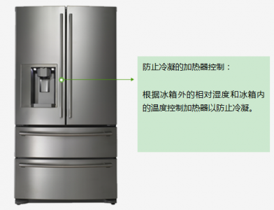 冰箱1