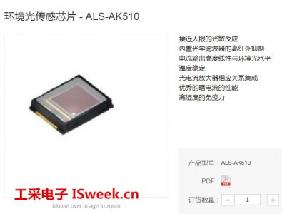 ?基于光電效應(yīng)的工作原理?，進(jìn)而控制電子設(shè)備屏幕亮度的模擬環(huán)境光傳感芯片