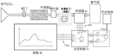 5646nim5jf
