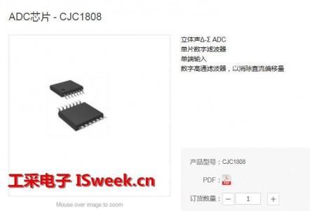 一款高性能、低成本、單片機(jī)、模擬輸入24位立體聲ADC芯片-CJC1808