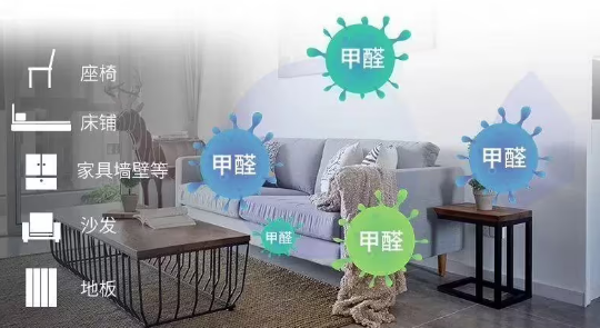 使用甲醛傳感器檢測(cè)裝修后房屋甲醛濃度要避開哪些氣體