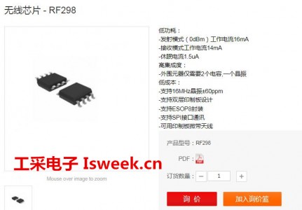 RF298