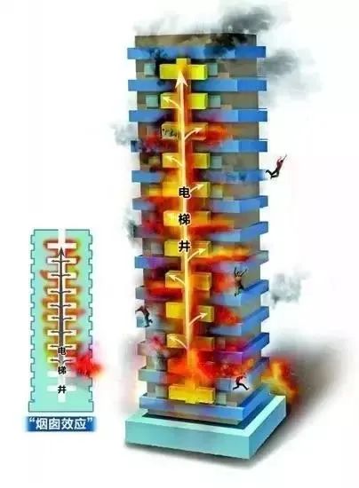 5710