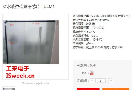 DLM1
