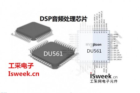 國產(chǎn)32位高精度低功耗DSP音頻處理芯片-DU561