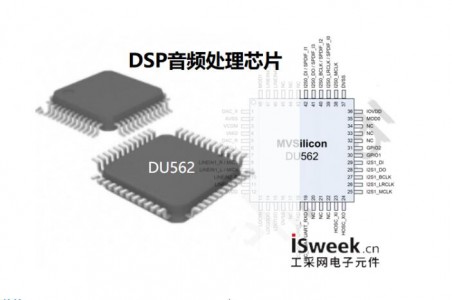 深度應(yīng)用在家用音響領(lǐng)域的高性能32位DSP核光纖接口音頻處理芯片