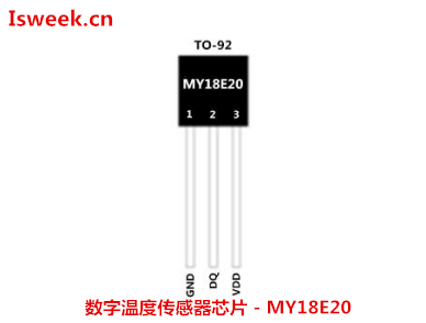 應(yīng)用在溫度測溫儀領(lǐng)域中的數(shù)字溫度傳感芯片-MY18E20