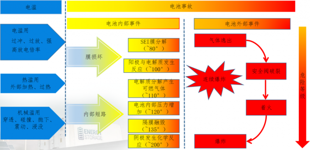 f4438651ce46a5939a8
