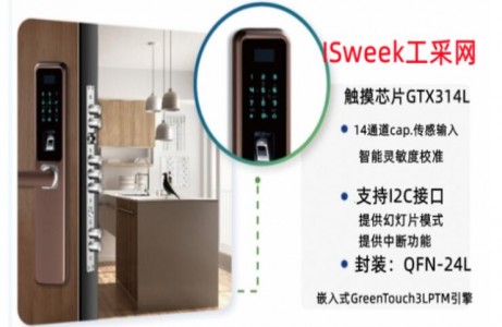 智能門鎖中的觸摸芯片技術(shù)：提升安全性與便利性