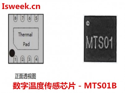 MTS01B