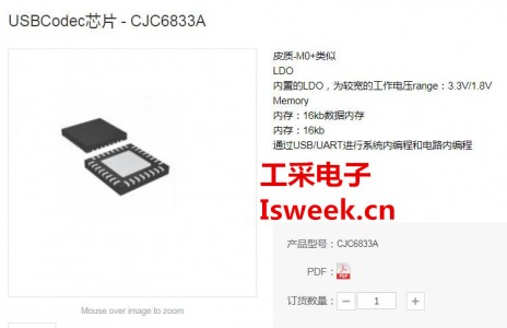 CJC6833A
