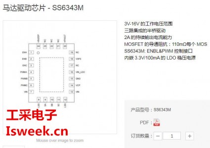 SS6343M