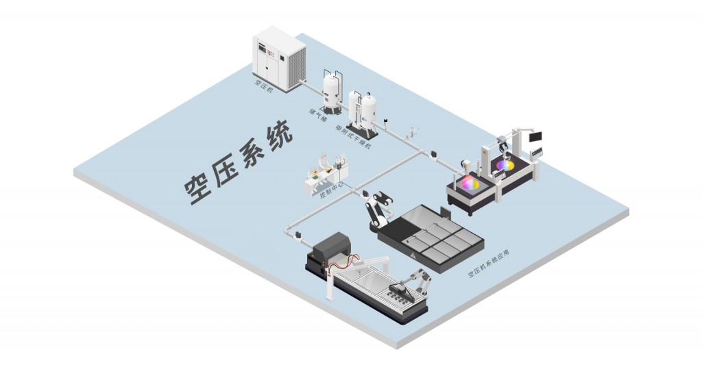 質(zhì)量流量計在空壓系統(tǒng)中的流量監(jiān)測技術(shù)方案