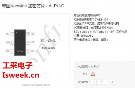 加密核心是基于Rijndael AES-128，具有192位可編程參數(shù)的加密芯片