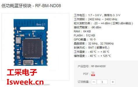 RF-BM-ND08