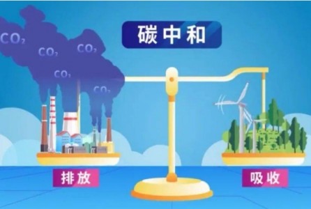 二氧化碳傳感器用于化工行業(yè)檢測CO2濃度促進(jìn)碳中和