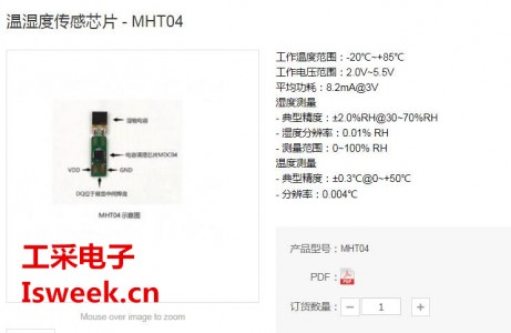 一款適用于粉塵、易結(jié)露等惡劣環(huán)境溫濕度監(jiān)控中的溫濕度傳感芯片