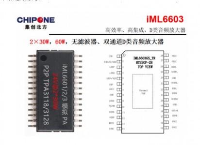 2x30W，60W無(wú)濾波器的高效模式-D類立體聲音頻功率放大器-IML6603
