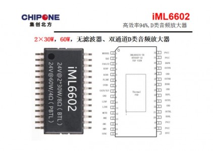 管腳兼容替代TPA3118_2×30W雙聲道立體聲D類(lèi)音頻功率放大器