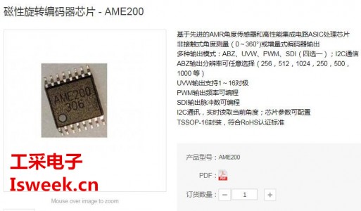 AME200