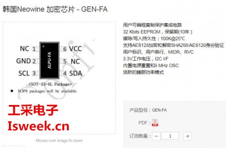 擁有SHA-256核心和32Kbits的EEPROM應(yīng)用的加密芯片-GEN-FA