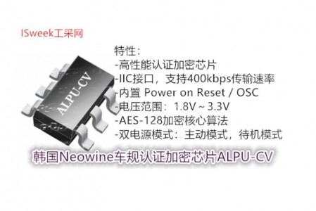 韓國Neowine推出第三代強(qiáng)加密芯片ALPU-CV