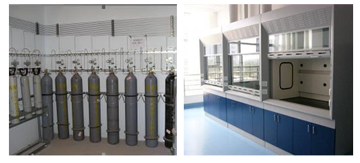天然氣實驗室危險氣體SO2、H2S、H2檢測