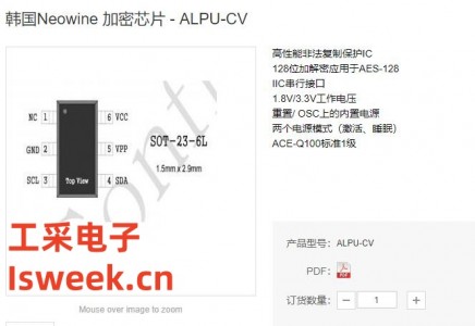 ALPU-CV
