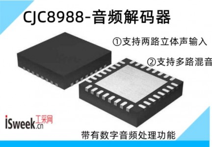 國產(chǎn)立體聲音頻編解碼器CJC8988可管腳兼容WM8988和ES8388