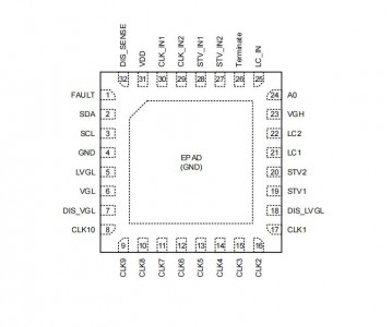 IML7272A-1