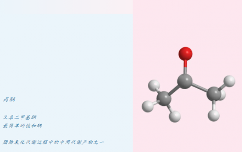 丙酮檢測(cè)糖尿病無痛篩查的重要指標(biāo)