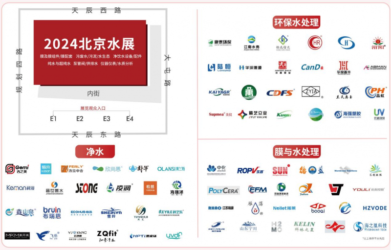 北京水展預(yù)登記開啟！10月9-11日，與600+水處理行業(yè)共探新增長！