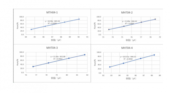 MHT04-1