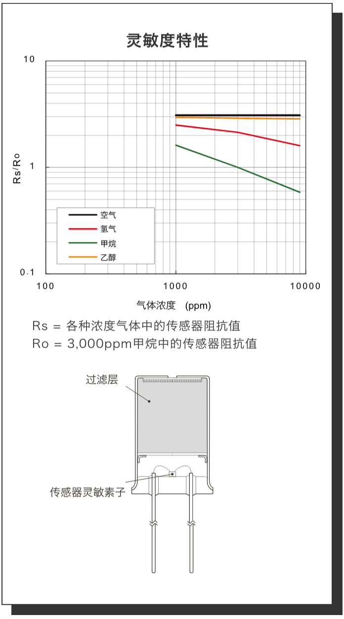 38b6410a-3aeb-4d59-9279-d6cfd97ed3be