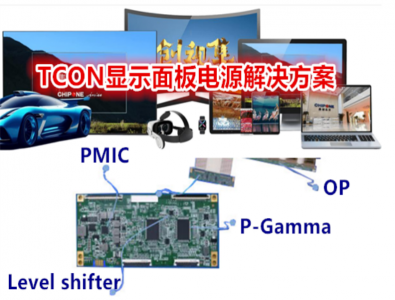 應(yīng)用在液晶電視TCON顯示面板中的PMIC電源管理芯片