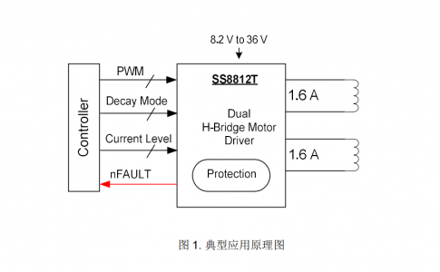 SS8812T-1