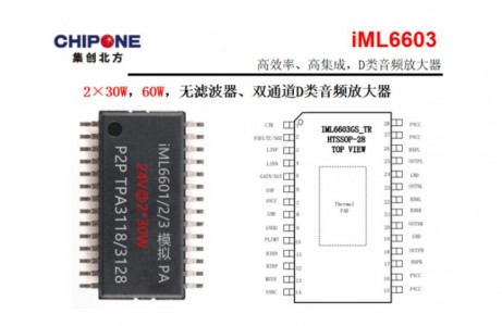 應(yīng)用在條形音箱音效功能中的模擬D類(lèi)音頻放大器-IML6603